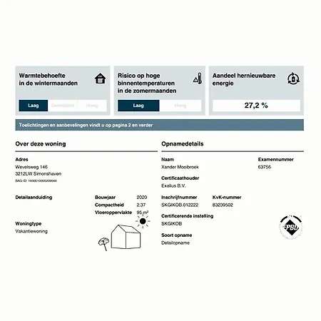 Lakeview With Swimming And Fishing Pier Tatil Evi *