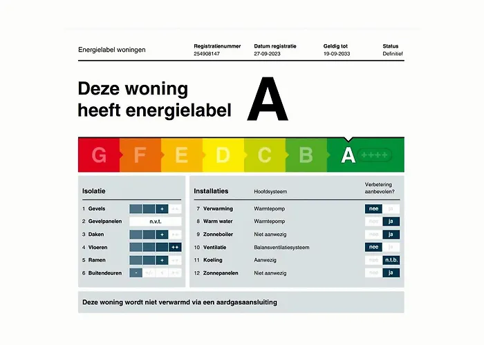 Lakeview With Swimming And Fishing Pier