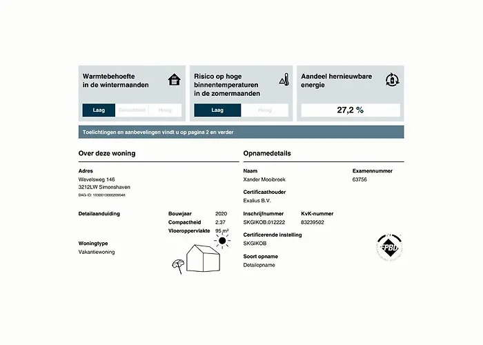 Lakeview With Swimming And Fishing Pier Casa de Férias *